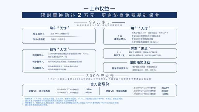 家用MPV选TA，长超5.2m，油耗5.27L，纯电能跑200km，比传祺M8省