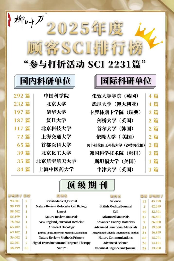 京沪爆红“学霸烧烤店”出圈！医生团队跨界创业，SCI能撸串成网红名场面